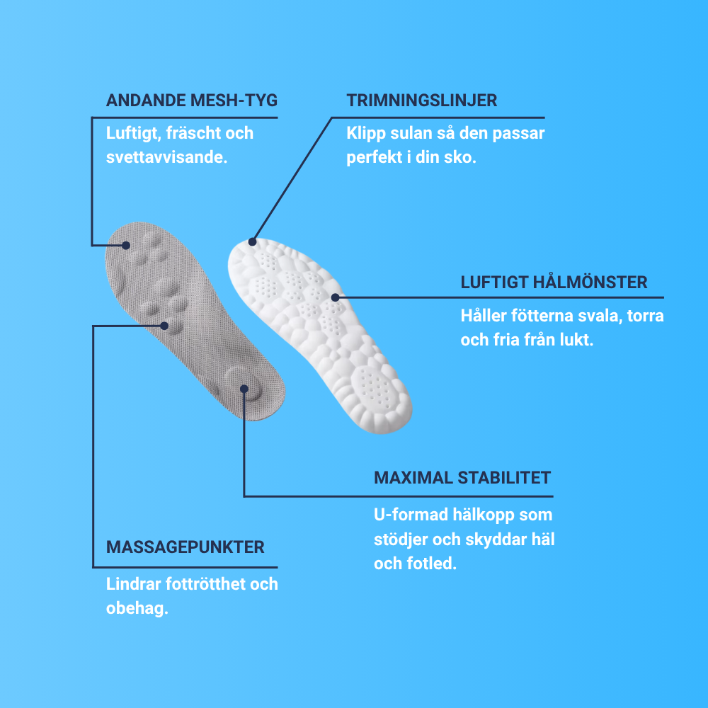 ComfortShield - För en vardag där fötterna får må bra!