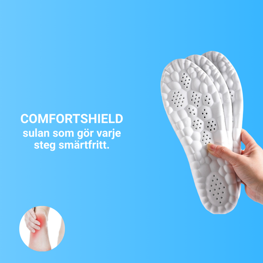 ComfortShield - För en vardag där fötterna får må bra!